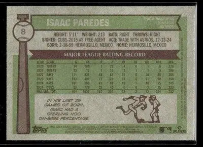 2025 Topps Heritage Isaac Paredes #8 Houston Astros
