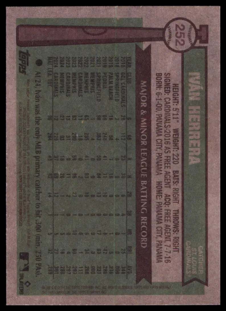 2025 Topps Heritage Iván Herrera 252 St. Louis Cardinals NM - Baseball Card Single