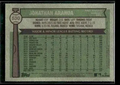 2025 Topps Heritage Jonathan Aranda #530 Tampa Bay Rays