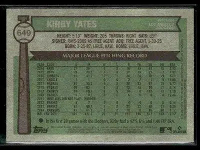 2025 Topps Heritage Kirby Yates #649 Los Angeles Dodgers