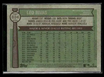 2025 Topps Heritage Leo Rivas #634 Seattle Mariners