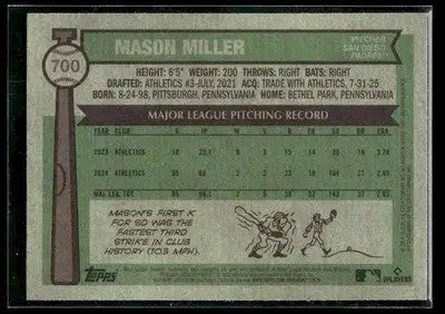2025 Topps Heritage Mason Miller #700 San Diego Padres