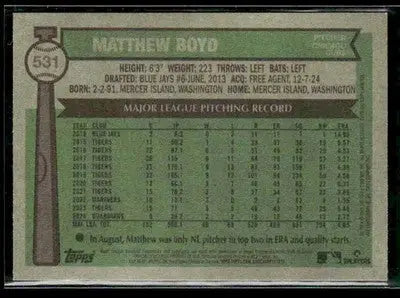 2025 Topps Heritage Matthew Boyd #531 Dark Blue Border Chicago Cubs