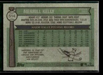 2025 Topps Heritage Merrill Kelly #514 Texas Rangers