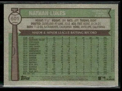 2025 Topps Heritage Nathan Lukes #601 Toronto Blue Jays - Baseball Card Single