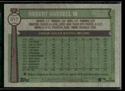 2025 Topps Heritage Robert Hassell III #517 RC Washington Nationals