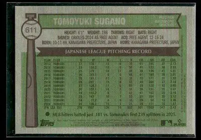 2025 Topps Heritage Tomoyuki Sugano #611 Light Blue Sparkle Refractor RC Orioles