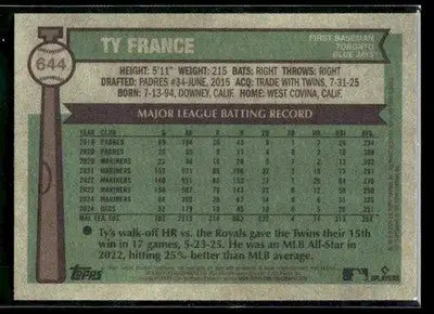 2025 Topps Heritage Ty France #644 Dark Blue Border Toronto Blue Jays
