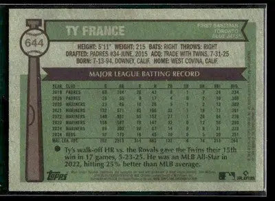 2025 Topps Heritage Ty France #644 Toronto Blue Jays