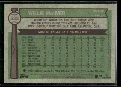 2025 Topps Heritage Willie MacIver #533 RC Athletics