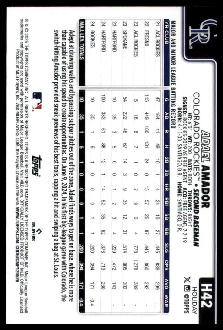 2025 Topps Holiday Adael Amador Rookie #H42 Colorado Rockies Baseball Card MLB - Baseball Card