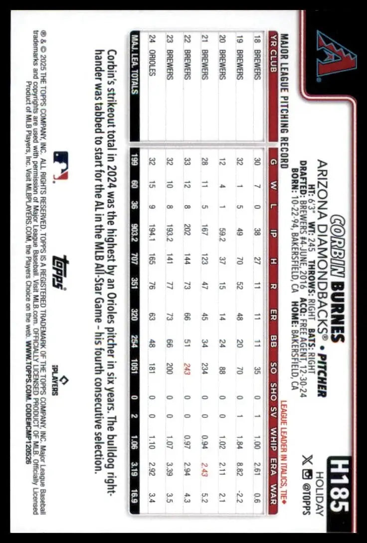 2025 Topps Holiday Corbin Burnes #H185 Arizona Diamondbacks Baseball Card MLB - Baseball Card Single