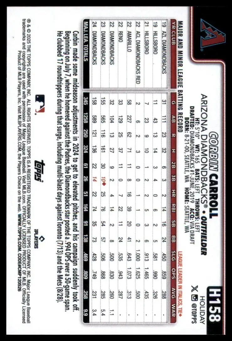 2025 Topps Holiday Corbin Carroll #H158 Arizona Diamondbacks Baseball Card MLB