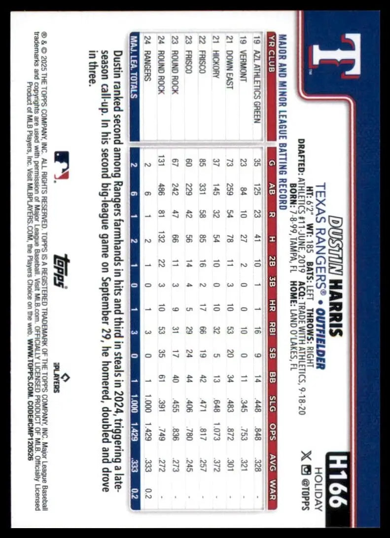 2025 Topps Holiday Dustin Harris Rookie #H166 Texas Rangers Baseball Card MLB - Baseball Card