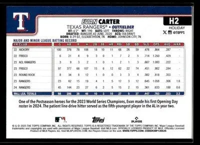 2025 Topps Holiday Evan Carter #H2 Texas Rangers