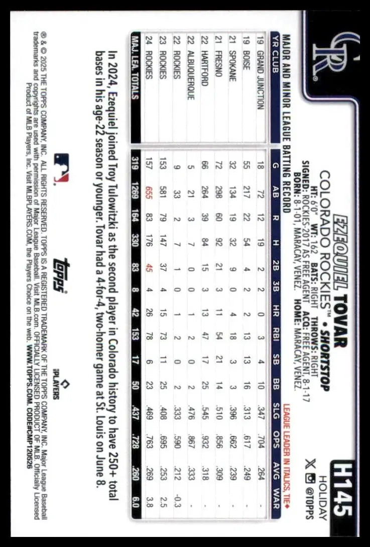 2025 Topps Holiday Ezequiel Tovar #H145 Colorado Rockies Baseball Card MLB - Baseball Card Single