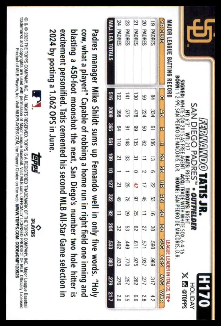 2025 Topps Holiday Fernando Tatis Jr #H170 San Diego Padres Baseball Card MLB - Baseball Card Single