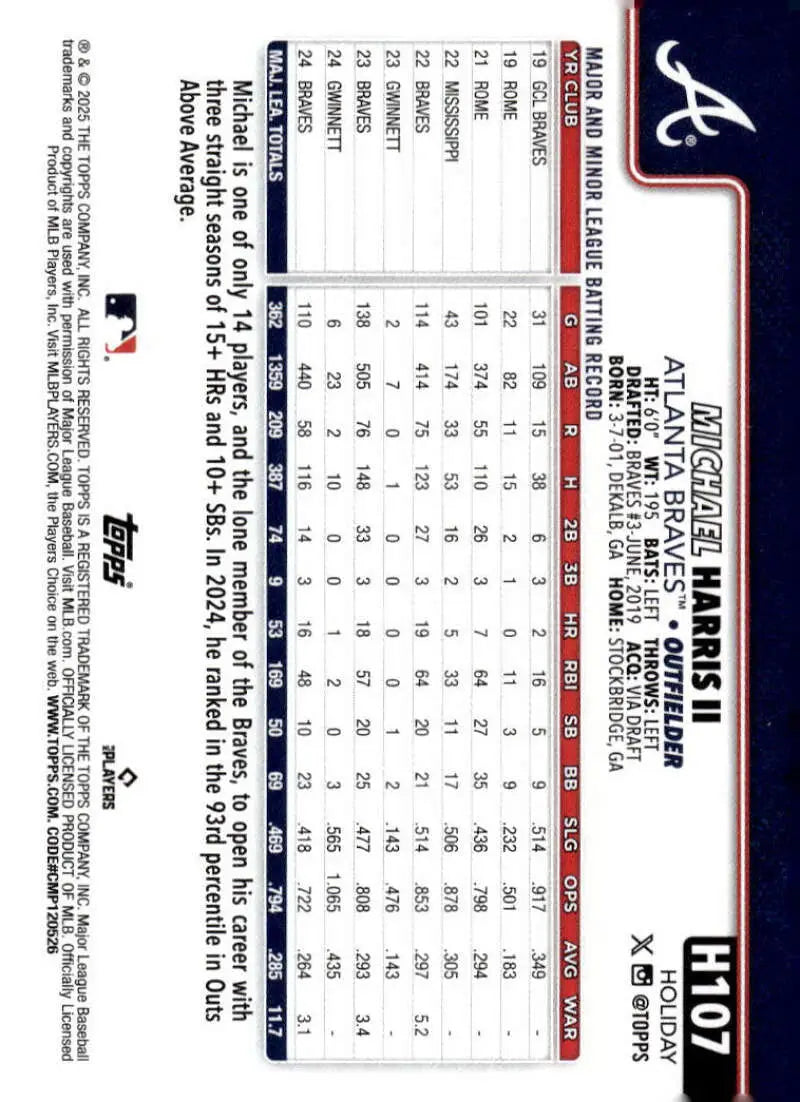 2025 Topps Holiday #H107 Michael Harris II NM-MT Atlanta Braves Baseball Card - Baseball Card Single