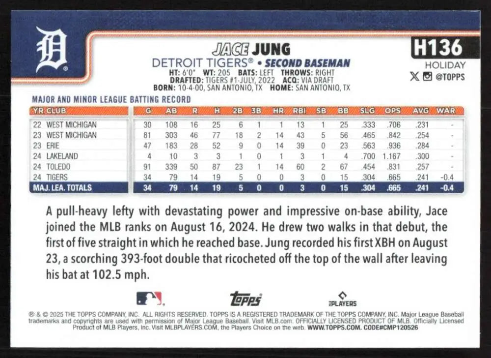 2025 Topps Holiday #H136 Jace Jung NM-MT RC Rookie Detroit Tigers Baseball Card - Baseball Card Single