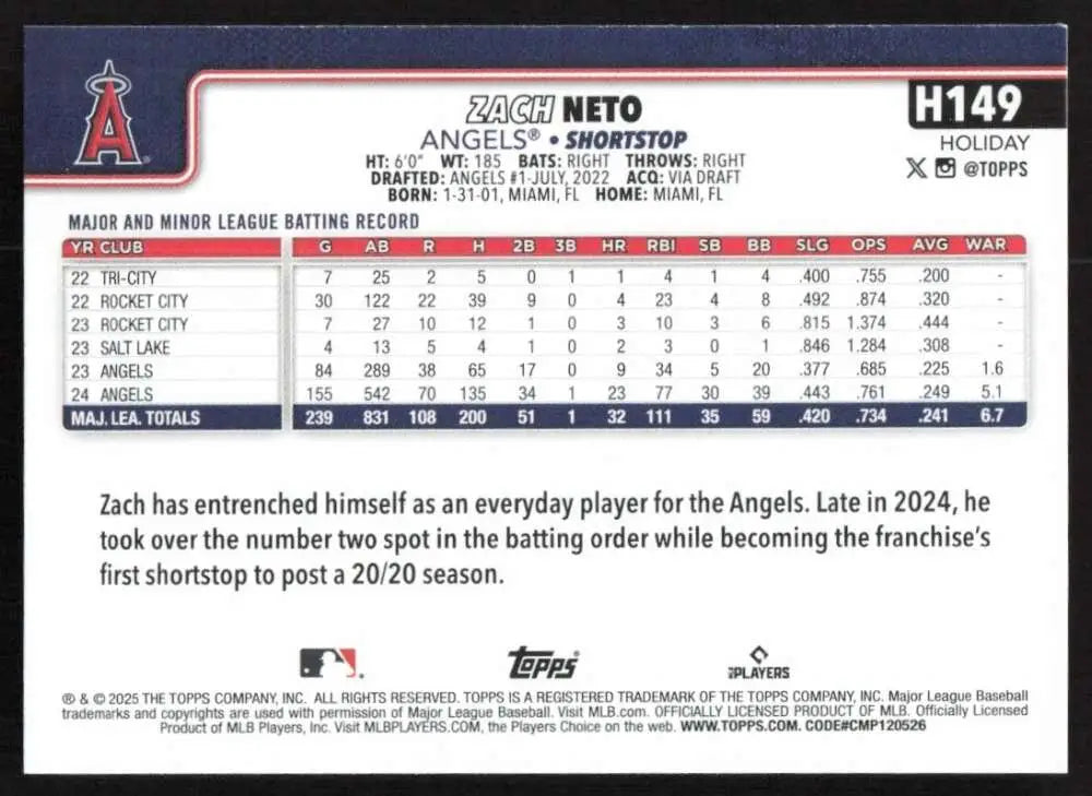 2025 Topps Holiday #H149 Zach Neto NM-MT Los Angeles Angels Baseball Card - Baseball Card Single