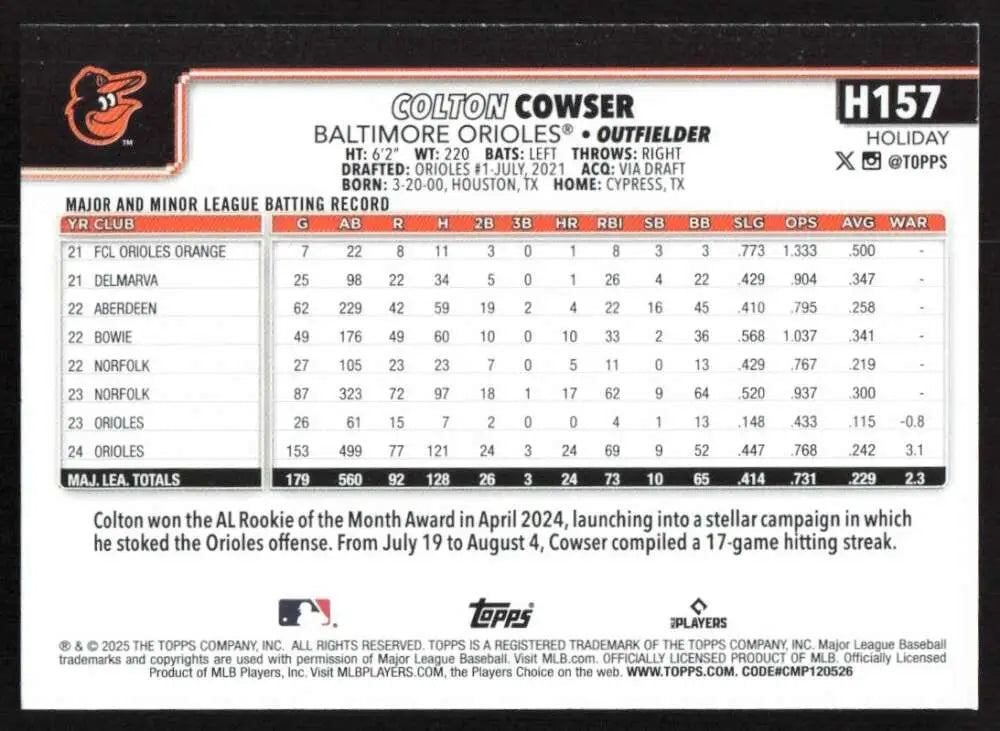 2025 Topps Holiday #H157 Colton Cowser NM-MT Baltimore Orioles Baseball Card - Baseball Card Single