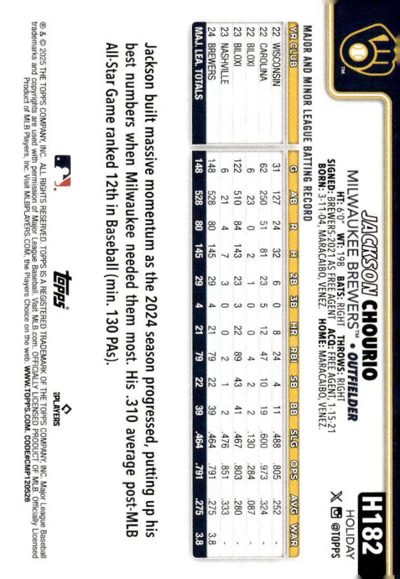 2025 Topps Holiday #H182 Jackson Chourio NM-MT Milwaukee Brewers Baseball Card - Baseball Card Single