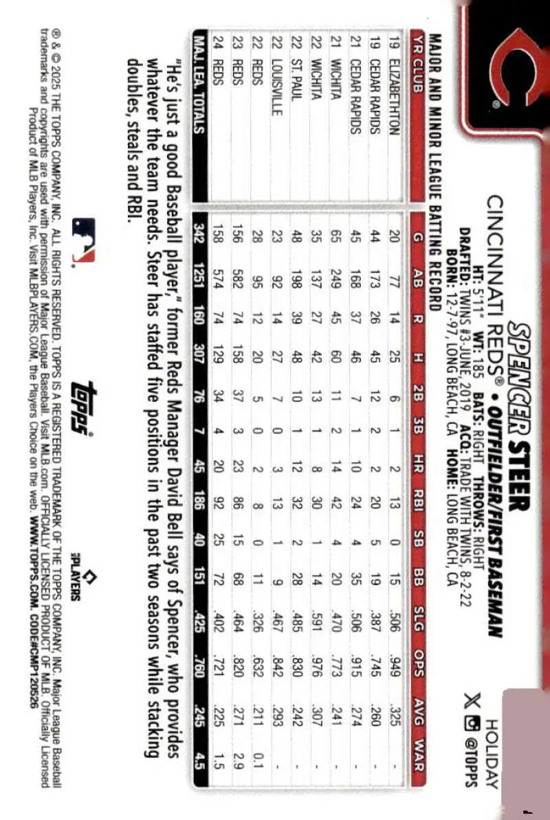 2025 Topps Holiday #H192 Spencer Steer NM-MT Cincinnati Reds Baseball Card - Baseball Card Single