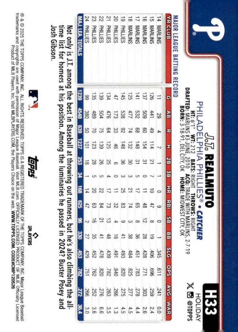 2025 Topps Holiday #H33 J.T. Realmuto NM-MT Philadelphia Phillies Baseball Card - Baseball Card Single