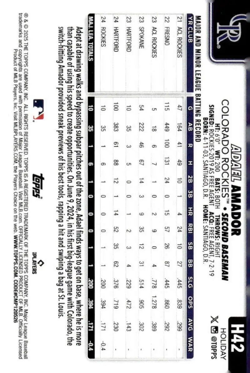 2025 Topps Holiday #H42 Adael Amador NM-MT RC Rookie Colorado Rockies Baseball Card - Baseball Card Single