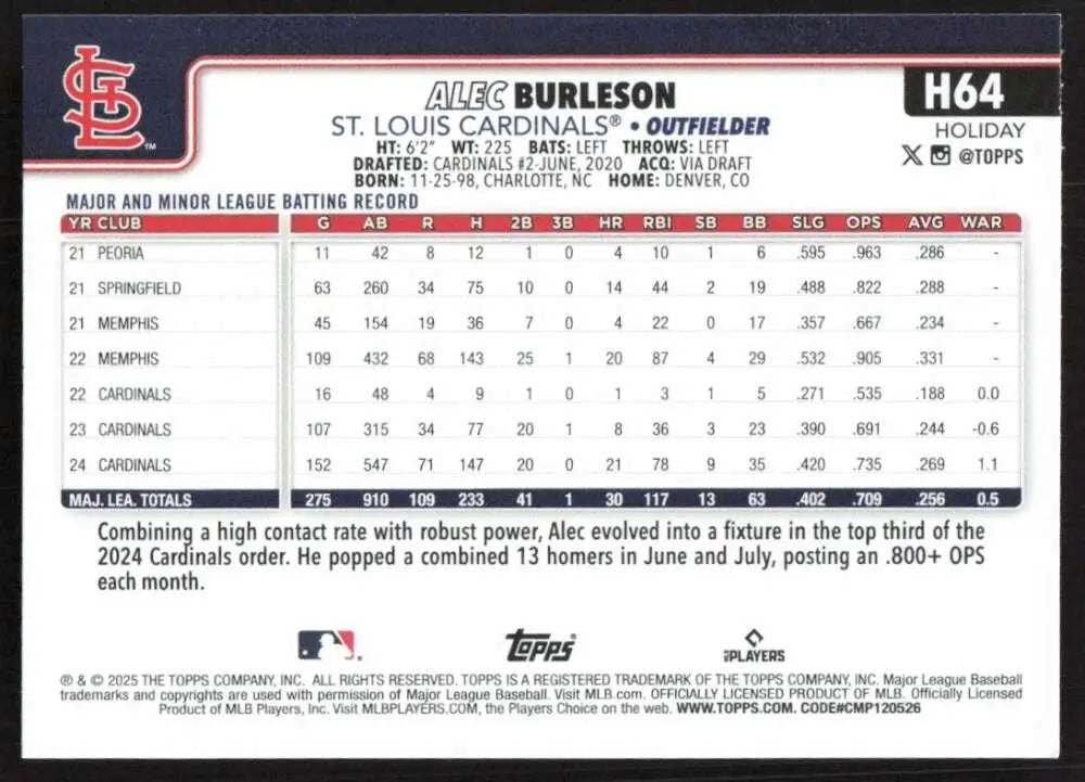2025 Topps Holiday #H64 Alec Burleson NM-MT St. Louis Cardinals Baseball Card - Baseball Card Single