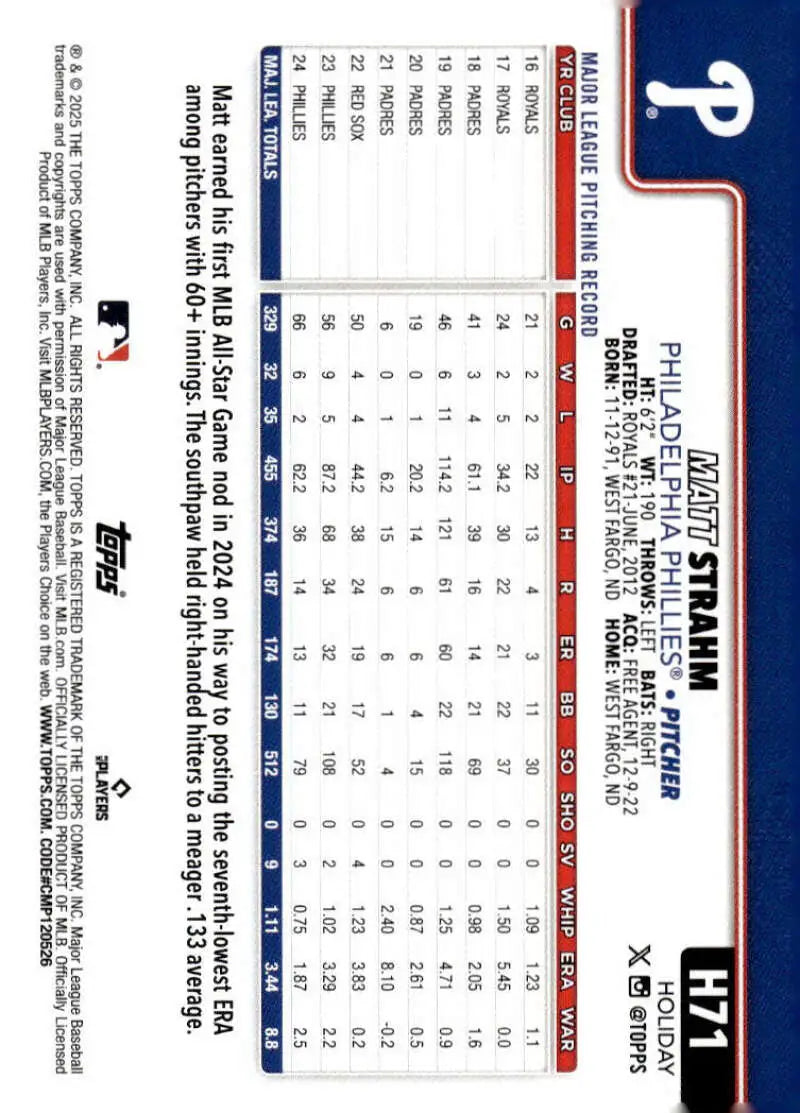 2025 Topps Holiday #H71 Matt Strahm NM-MT Philadelphia Phillies Baseball Card - Baseball Card Single