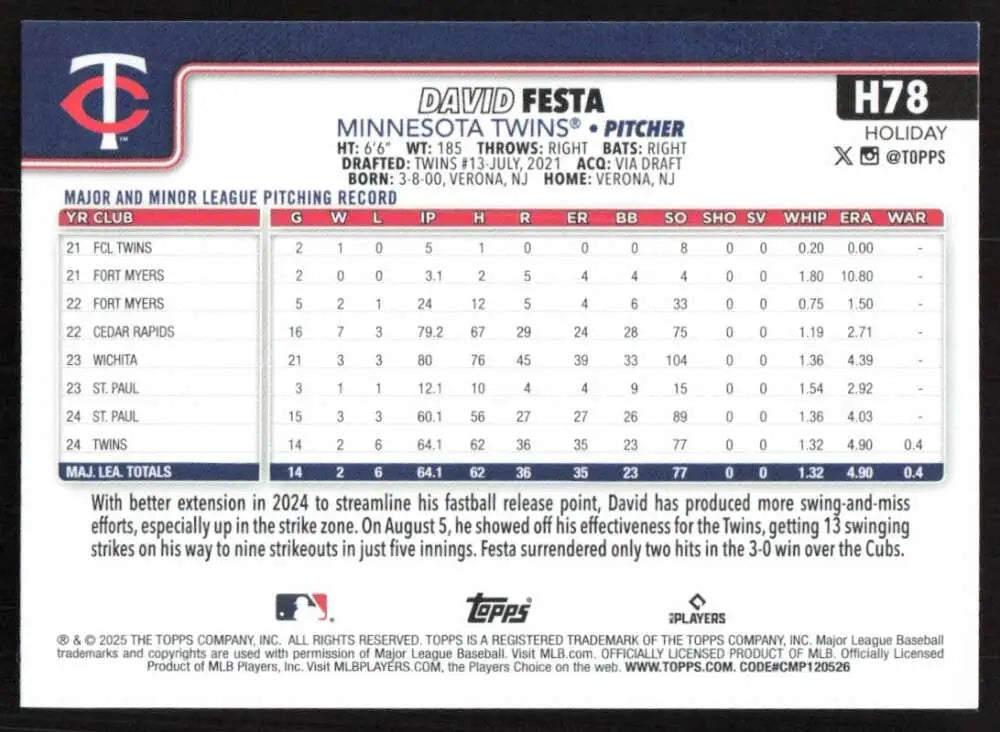 2025 Topps Holiday #H78 David Festa NM-MT RC Rookie Minnesota Twins Baseball Card - Baseball Card Single