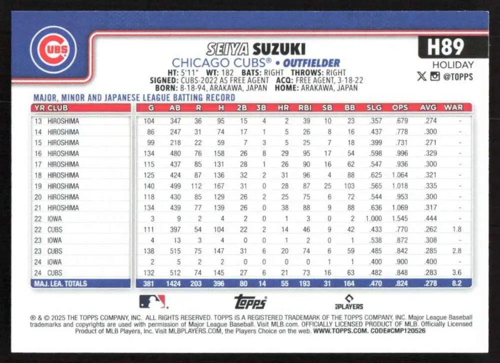 2025 Topps Holiday #H89 Seiya Suzuki NM-MT Chicago Cubs Baseball Card - Baseball Card Single