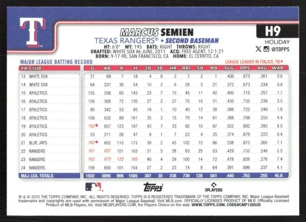 2025 Topps Holiday #H9 Marcus Semien NM-MT Texas Rangers Baseball Card - Baseball Card Single