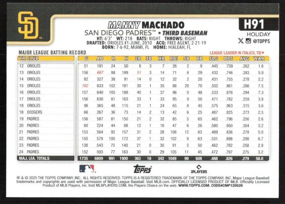 2025 Topps Holiday #H91 Manny Machado NM-MT San Diego Padres Baseball Card - Baseball Card Single