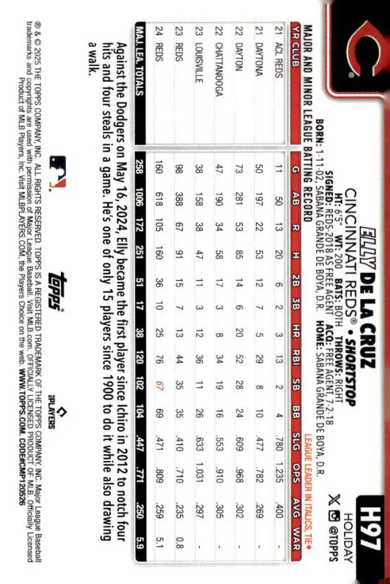 2025 Topps Holiday #H97 Elly De La Cruz NM-MT Cincinnati Reds Baseball Card - Baseball Card Single