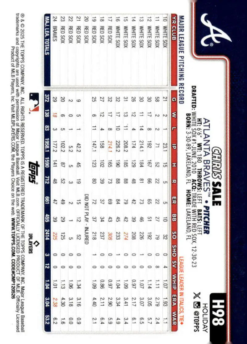 2025 Topps Holiday #H98 Chris Sale NM-MT Atlanta Braves Baseball Card - Baseball Card Single