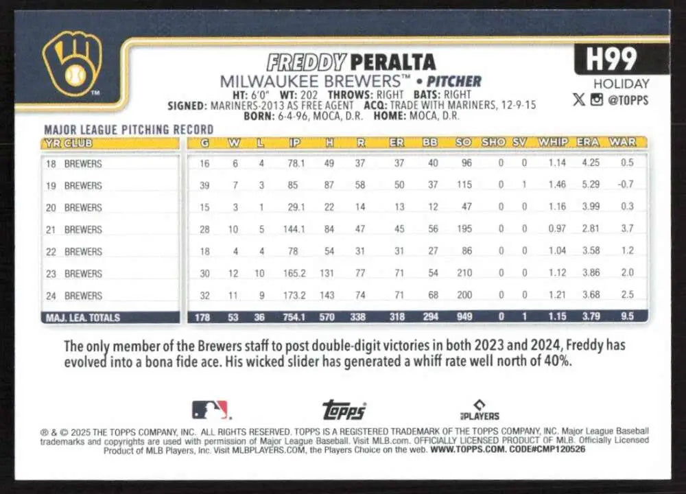 2025 Topps Holiday #H99 Freddy Peralta NM-MT Milwaukee Brewers Baseball Card