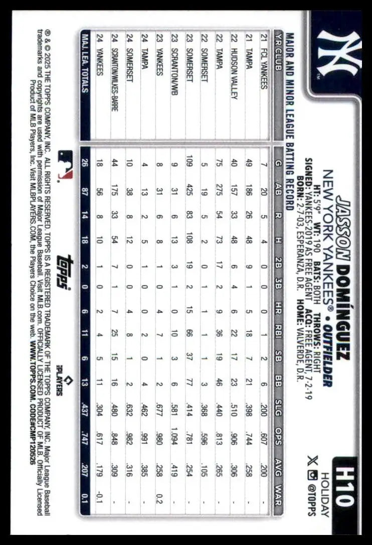 2025 Topps Holiday Jasson Dominguez #H10 New York Yankees Baseball Card MLB