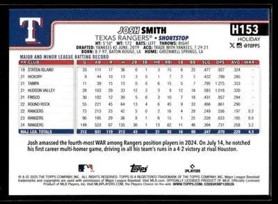 2025 Topps Holiday Josh Smith #H153 Green Holiday Plaid Texas Rangers