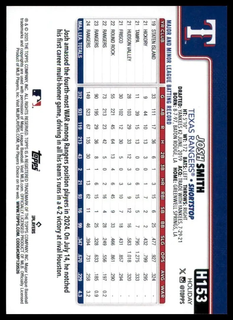 2025 Topps Holiday Josh Smith #H153 Texas Rangers Baseball Card MLB Sports - Baseball Card Single