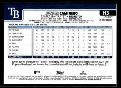 2025 Topps Holiday Junior Caminero #H3 Tampa Bay Rays