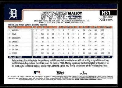2025 Topps Holiday Justyn-Henry Malloy #H31 RC Detroit Tigers