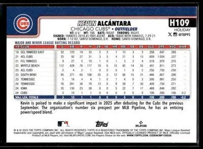 2025 Topps Holiday Kevin Alcántara #H109 RC Chicago Cubs