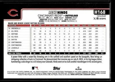 2025 Topps Holiday Rece Hinds #H168 RC Cincinnati Reds