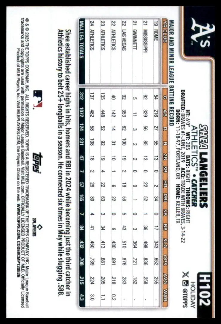 2025 Topps Holiday Shea Langeliers #H102 Athletics Baseball Card MLB Sports - Baseball Card Single