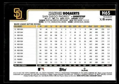 2025 Topps Holiday Xander Bogaerts #H65 Green Holiday Plaid San Diego Padres