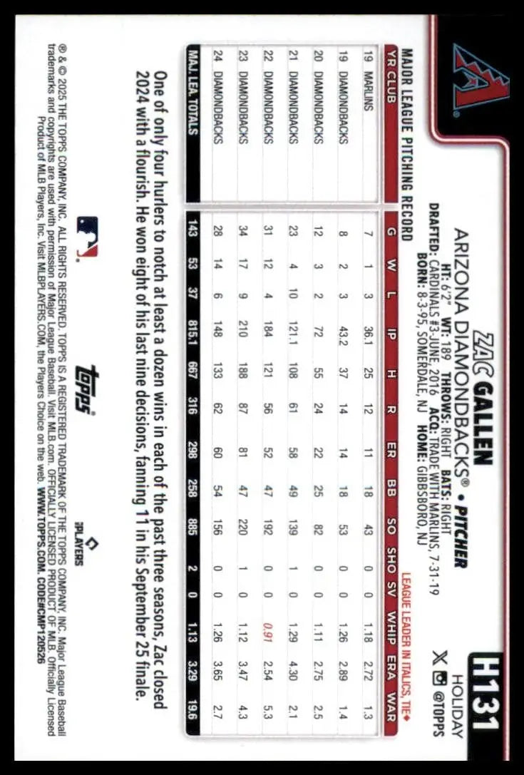 2025 Topps Holiday Zac Gallen #H131 Arizona Diamondbacks Baseball Card MLB Sport