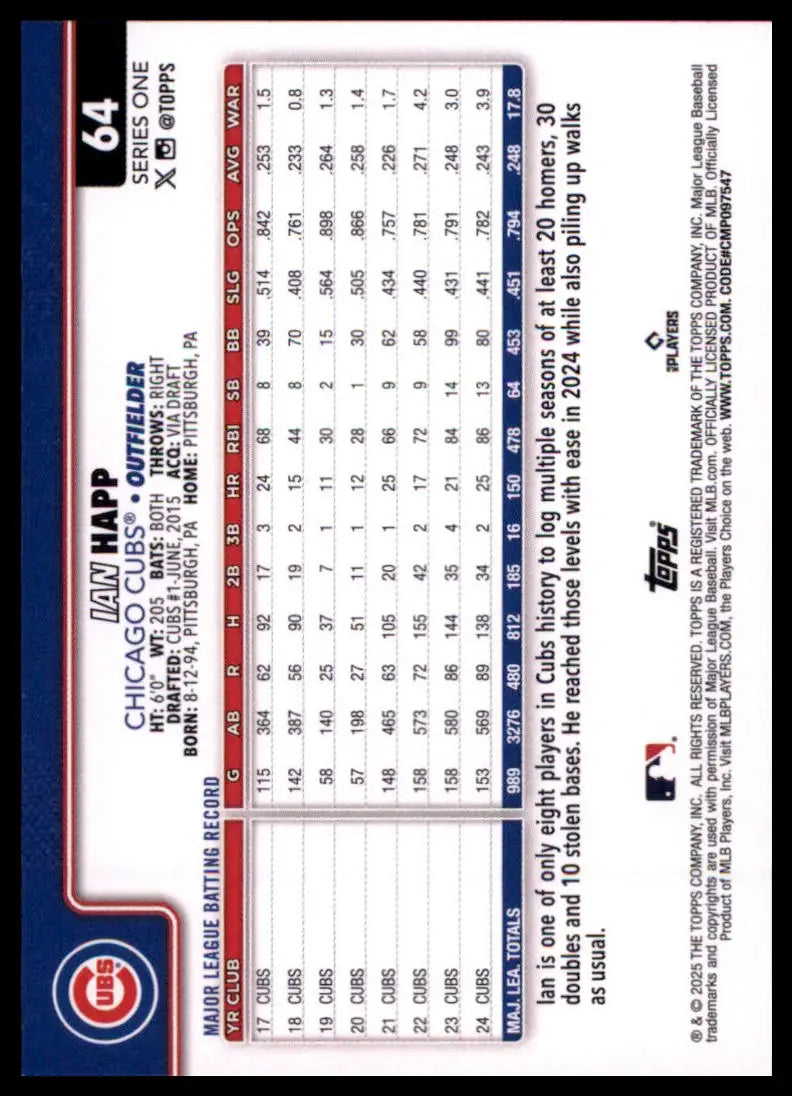 2025 Topps Ian Happ 64 Chicago Cubs NM - Baseball Card Single