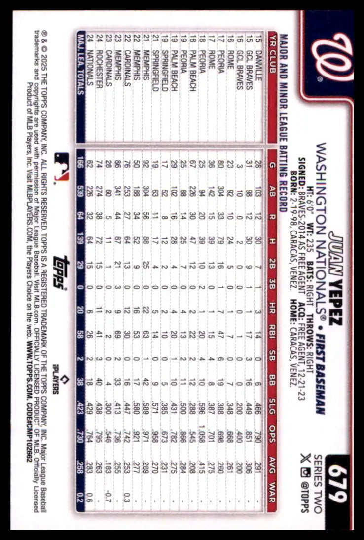 2025 Topps Juan Yepez 679 Washington Nationals NM - Baseball Card Single